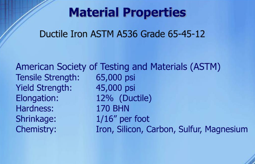Нодуално железо ASTM A536 65-45-12